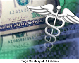 rising costs of health care